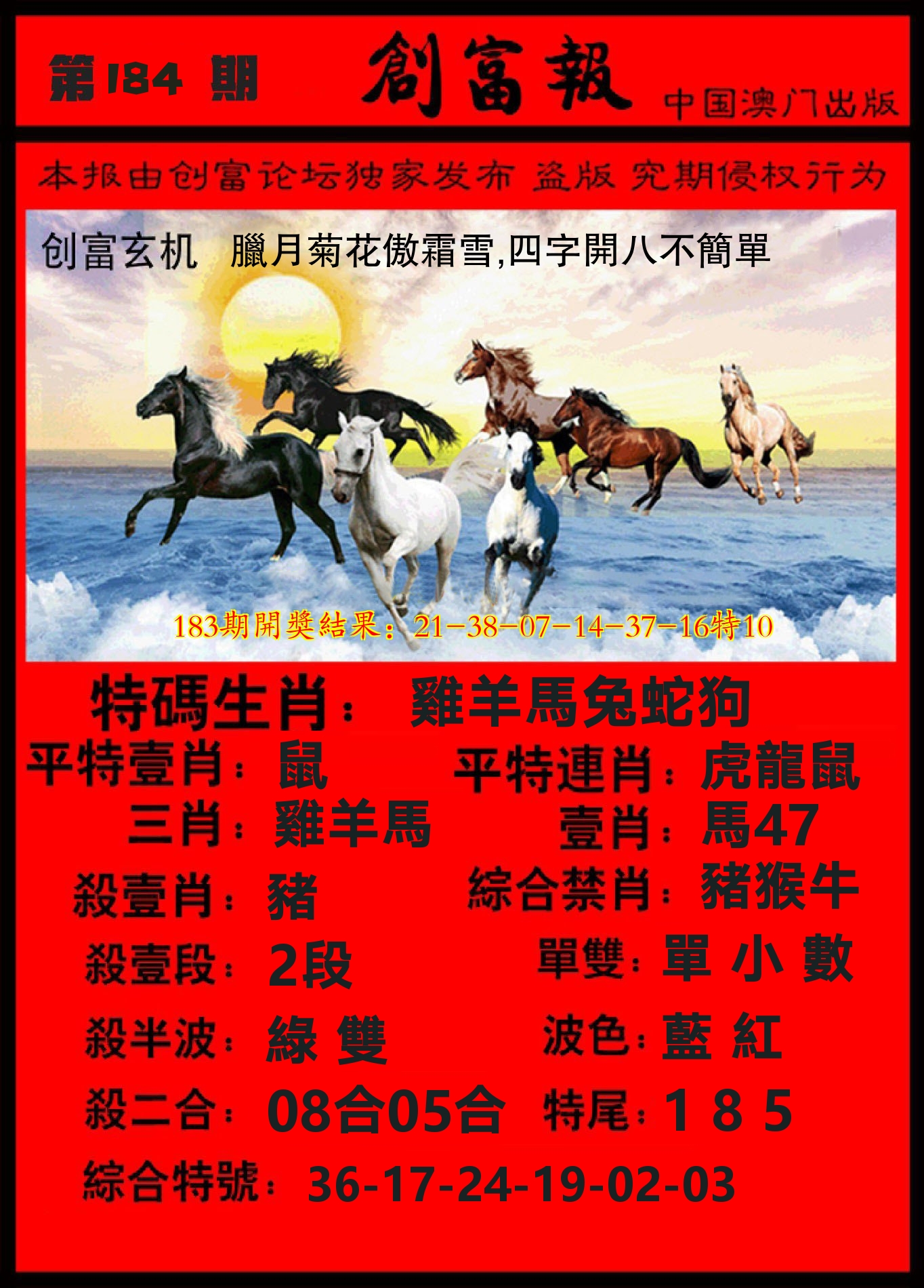 码王报