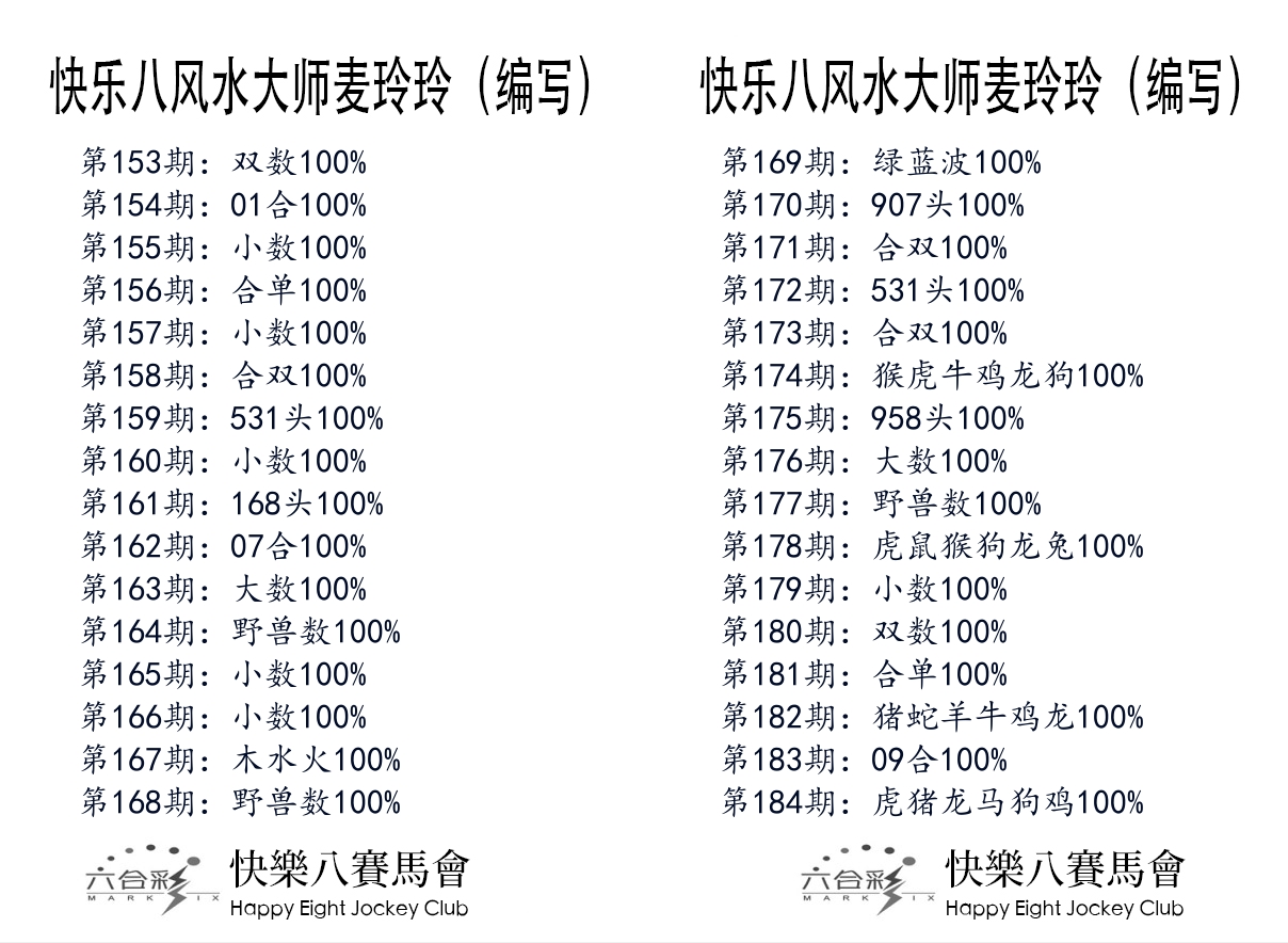 港麦大师